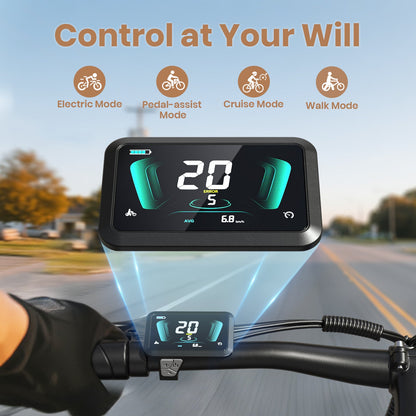Meteors+Discoverer Ebike