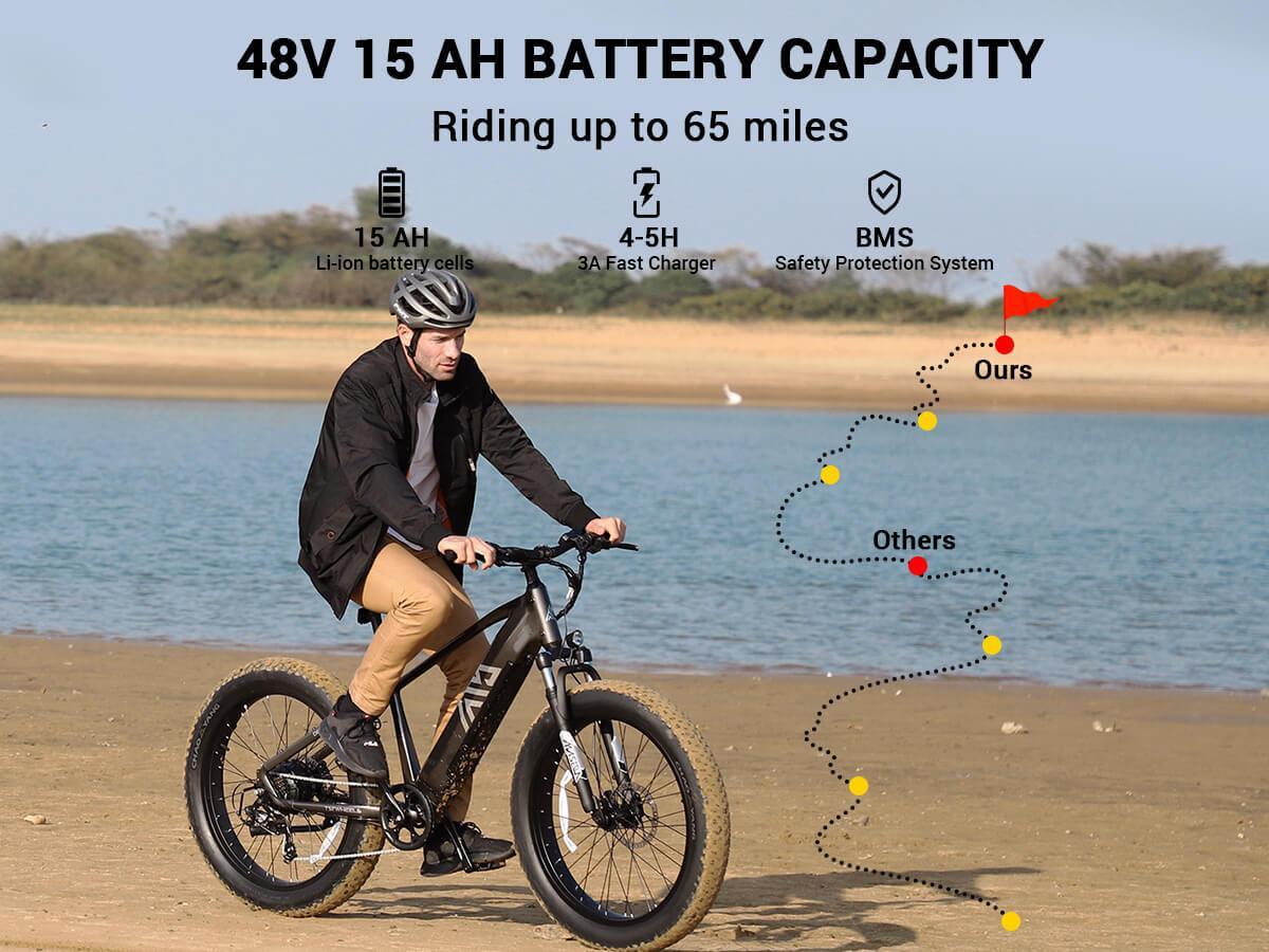 TST® Combo Sale Defender+Dreamer 26" Fat Tire Ebike For Adult