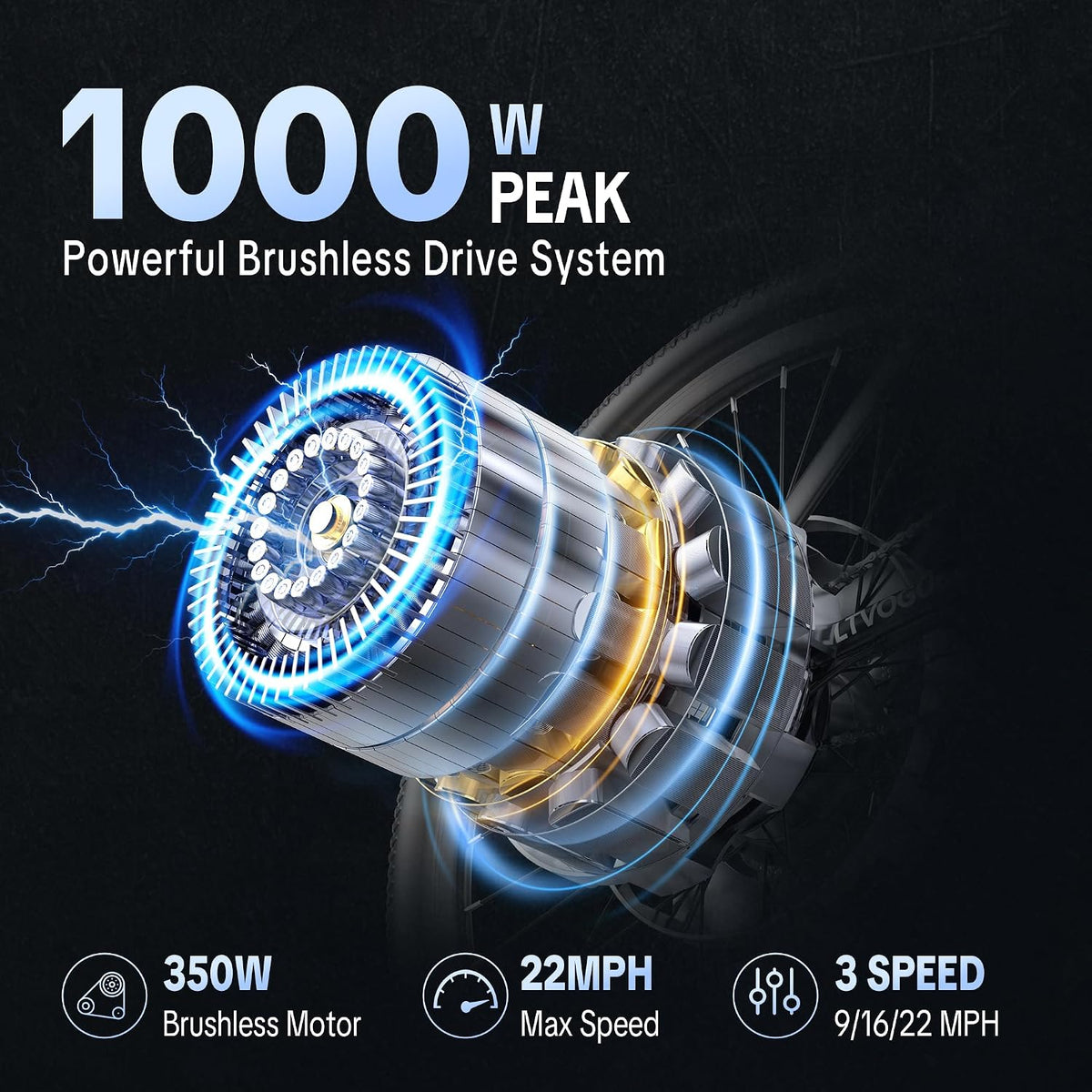 1000W Peak Electric Bike for Adults,up 45 Miles Removable Battery Ebike, 26" Electric E Bike with 3-Speed,Adult Electric Bicycles for Commute Beach Snow Womens/Man All Terrain